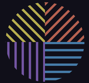 Energy Innovation
