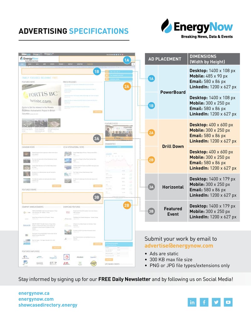 EnergyNow Advertising Specs-page-001